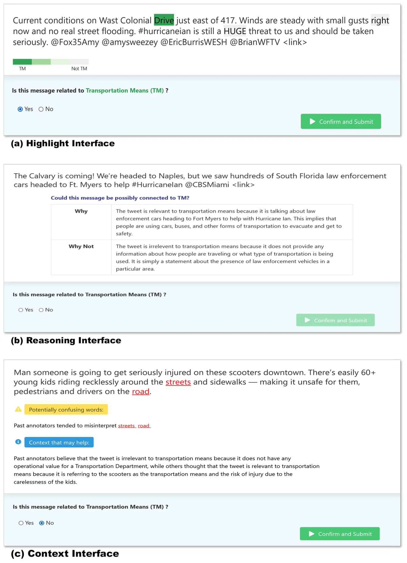 Fig. 1: The three annotation interfaces